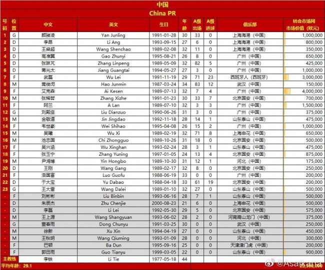 锦恒（吴镇宇 饰）和Henry（陈锦鸿 饰）是一对好同事兼老友，同在一家杂志社担负负责人。固然两人是老友，但两人的性情却相差甚远。锦恒为人诚恳，乃至有些呆板，而Henry则年夜方开畅、素性风骚。两人都已成了家，锦恒和老婆Ivy（李婉华 饰）婚后一向过着平平的糊口，固然豪情不变，却毫无生气；而Henry的老婆Linda（彭杏英 饰）和他性情相当，两人固然常常打打闹闹，但比起锦恒他们却也热烈很多。